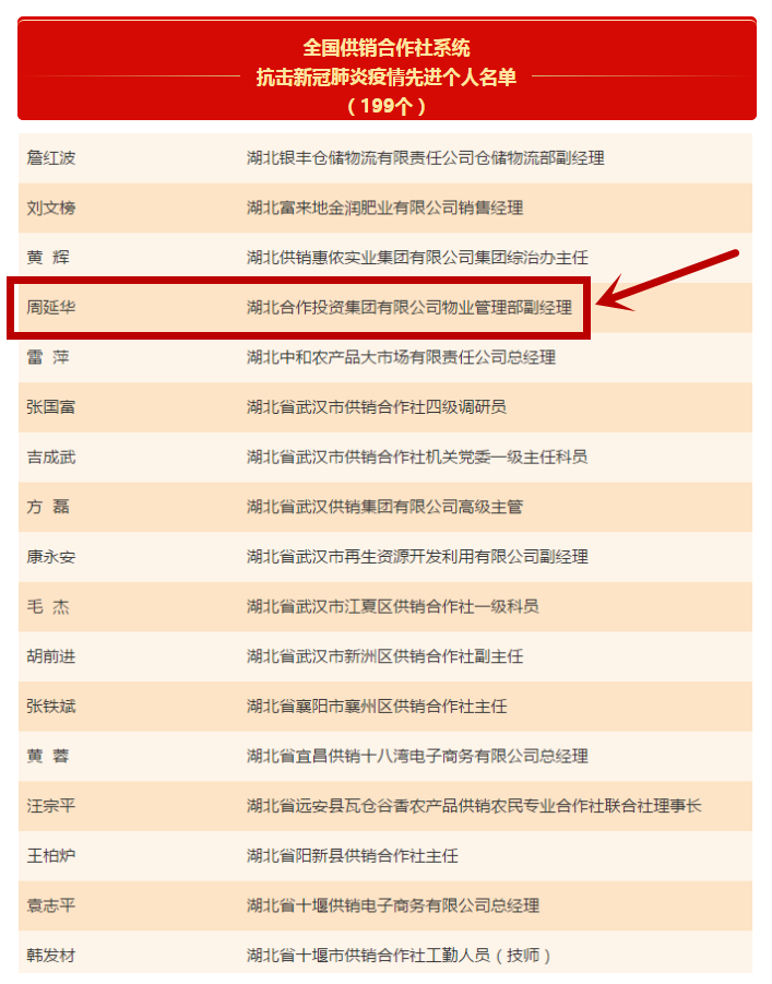 3499拉斯维加斯(官方认证)网站-Made in PRC